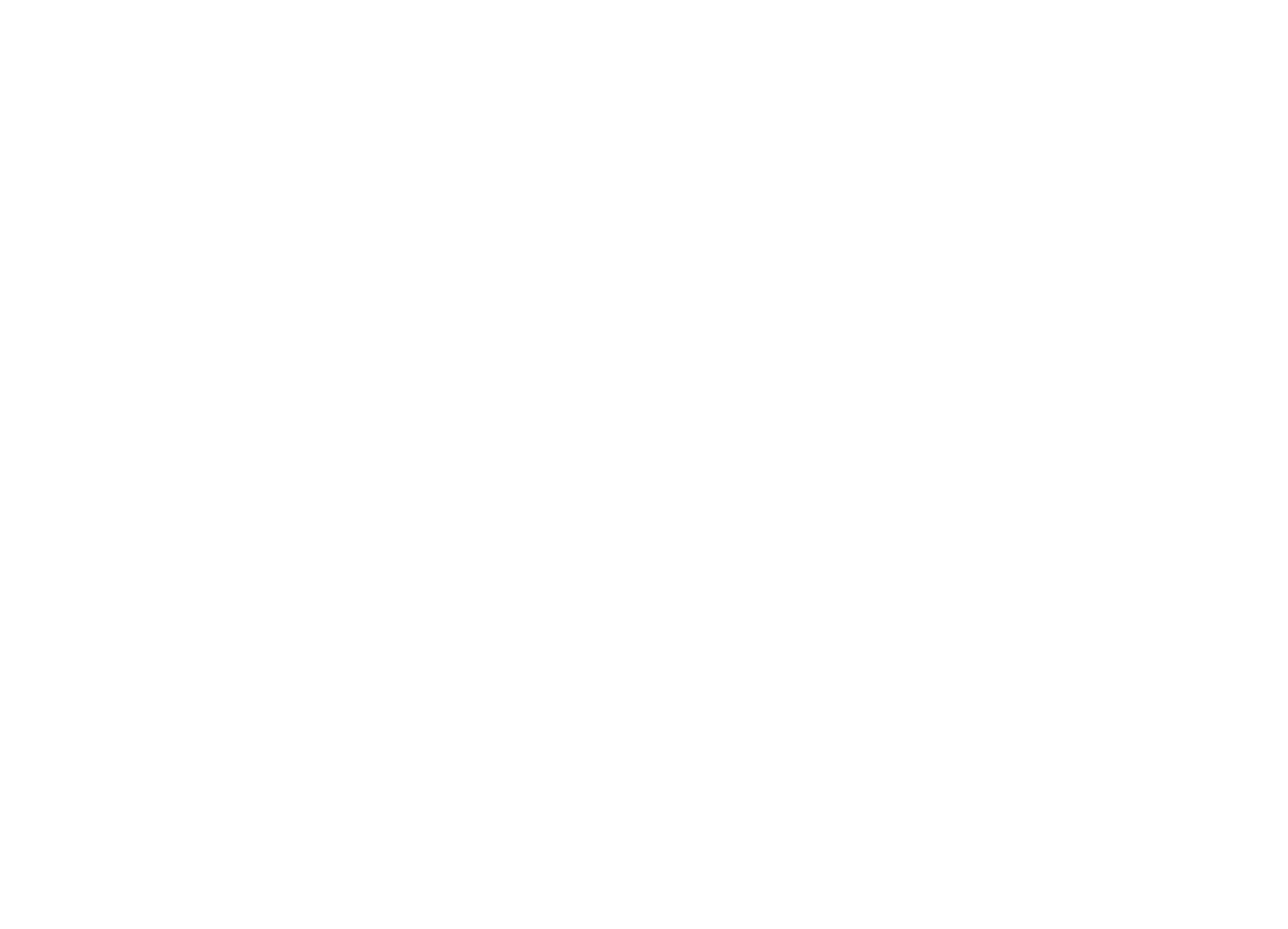 TSC Midland